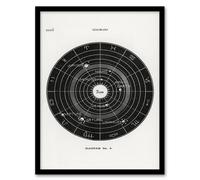 Artery8 Hiram Butler Framed Wall Art Vintage Solar System Zodiac Diagram in White | Size: A4 Artery8 White A4