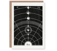 Artery8 Hiram Erastus Butler Art Card Vintage Solar System Diagram