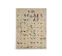 Artery8 Kato Chikusai Japan Birds Canvas Wall Art Print | Size: W24" x H32" Artery8 Multicolor W24" x H32"
