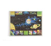 Artery8 Map Rand Mcnally 1969 Modern Outer Space Canvas Wall Art Print | Size: W18" x H24" Artery8 Multicolor W18" x H24"