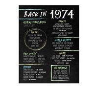 Artery8 Men's Wall Art Print 50th Birthday Anniversary Idea Chalk Board Aesthetic For Him Born in 1974 in Black | Size: W24" x H32" Artery8 Black W24" x H32"