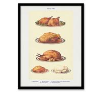 Artery8 Mrs Beeton Household Management Poultry Dishes Framed Wall Art Print in Yellow | Size: A3 Artery8 Yellow A3