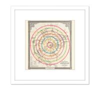 Artery8 Osborn 1849 Map Jerusalem Seven Miles Around 8X8 Inch Square Wooden Framed Wall Art Print Picture with Mount in White Artery8 White