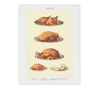 Artery8 Poultry Dishes Vintage Kitchen Mrs Beeton Wall Art Poster Print 12X16"