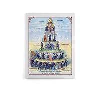 Artery8 Pyramid Of The Capitalist System Canvas Wall Art Print | Size: W12" x H16" Artery8 Multicolor W12" x H16"