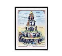 Artery8 Pyramid Of The Capitalist System Framed Canvas Wall Art Print | Size: W18" x H24" Artery8 Multicolor W18" x H24"