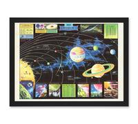 Artery8 Rand McNally 1969 Modern Map Of Outer Space Chart Artwork Framed Wall Art Print A4 in Black Artery8 Black