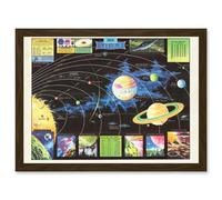Artery8 Rand McNally 1969 Modern Map Of Outer Space Chart Artwork Framed Wall Art Print A4 in Brown Artery8 Brown