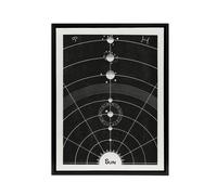 Artery8 Solar System Diagram Hiram Butler Vintage Black Framed Canvas Wall Art | Size: W12" x H16" Artery8 Black W12" x H16"