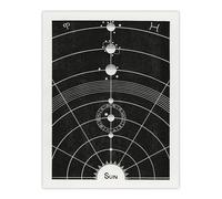 Artery8 Solar System Diagram Large Wall Art Poster Print 18X24 Inch Artwork By Hiram Butler : Planetary Diagram Artwork Suited For Study Or Office Showing Astronomy Science And Cosmic Beauty