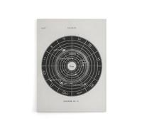 Artery8 Solar System Zodiac Canvas Wall Art Print 12X16 Artwork By Hiram Butler : Zodiac Diagram Print Ideal For Hallway Or Study Expressing Astronomy Structure And Timeless Intrigue