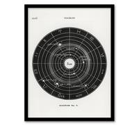 Artery8 Solar System Zodiac Hiram Butler Vintage Framed Wall Art Print in White | Size: A4 Artery8 White A4