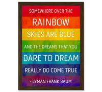 Artery8 Somewhere Over Rainbow Frank Baum Quote Typography A4 Artwork Framed Wall Art Print
