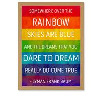 Artery8 Somewhere Over Rainbow Frank Baum Quote Typography A4 Artwork Framed Wall Art Print