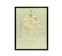 Artery8 Vintage Burmese Map of the World Griggs Framed Canvas Wall Art Print in Green | Size: W24" x H32" Artery8 Green W24" x H32"