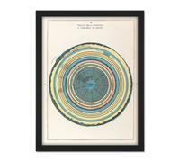 Artery8 Wall Art Print Caetani 1855 Map Chart Hell Dante Divine Comedy Large Framed Wall Décor Art in Light Oak | Size: W18" x H24" Artery8 Light Oak W18" x H24"