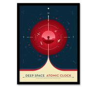Artery8 Wall Art Print Deep Space Atomic Clock Red Earth Orbit Spacecraft Radio Navigation Science Tracking NASA Exploration Art Framed | Size: A4 Artery8 Red A4