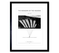 Artery8 Wall Art Print Wonders of the Heavens Duncan Bradford Comet Tails Antique Telescopic Classic Artwork Framed 9X7 Inch | Size: W7" x H9" Artery8 Black W7" x H9"