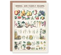 Artery8 Willson and Calkins Art Card School And Family Charts No XXI