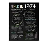 Artery8 Women's Wall Art Print 50th Birthday Feminine 50 Year Anniversary Idea Chalk Board Born in 1974 in Black | Size: W24" x H32" Artery8 Black W24" x H32"
