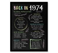Wall Art Print 50th Birthday Feminine 50 Year Anniversary Idea Chalk Board Born in 1974 Framed Art Artery8 Black A4