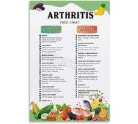 Arthritis Diet Chart Poster Healthy Food List Guide Kitchen Poster Metal Tin Sign Wall Art for Room Aesthetic and Decor Bedroom Living Bathroom Kitchen Office 8x12 inch