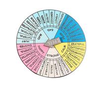 ARTIBETTER Emotion Wheel Badge Compact Craft for Emotional Regulation Lightweight Decoration for Backpacks for Friends Therapy Use