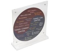 Artibetter Feelings Wheel Decorative Ornament, Acrylic Emotions Wheel with Stand, Visibility, Compact and Portable, for School Desks, Social Workers
