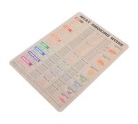 Artibetter Meat Temperature Chart Magnetic Bbq Grill Temperature Guide for Fridge and Grilling and Visible Display, Multifunctional Design, Pvc and Soft Magnet Material