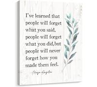 ARTINME Maya Angelou Quotes Motivational Wall Art for Office Wall Art & Decor Motivational Framed Wall Art- Encouragement Gifts Inspirational Wall Art for Home Office 12x16 Inch