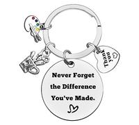 Artist Gifts Keyring Art Teacher Appreciation Gifts Painter Gifts Art Student Graduation Gift Art Teacher Retirement Gift Teachers Day Christmas Birthday Leaving Gift Thank You Gift for Artist