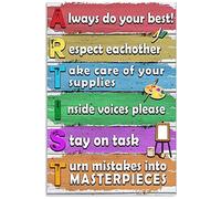 Artist Metal Sign Vintage School Decor Painter Tin Poster Home Classroom Room Wall Decoration Plaque 12x16 Inches
