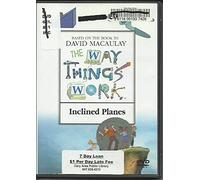 Artist Not Provided - Inclined Planes [DVD] [2002] [Region 1] [US Import] [NTSC]