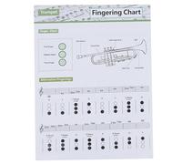 ARTSEWPLY Beginner Trumpet Chord Chart on Coated Paper Printing and Good Visual Effect, Assorted Color, Single Poster for Trumpet Chord Learning Reference, for Practice and Random Color