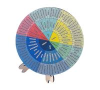 ARTSEWPLY Double-sided Wooden Emotion Wheel Desk Decoration with Stand Portable Mental Health Feelings Chart for Home Office School Use Elegant Therapy Tool for Counselors and Social Workers