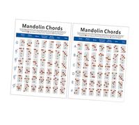 ARTSEWPLY Mandolin Chord Chart Small Copper Plate Fingering Diagram Training Guide Lightweight Portable for Beginners Students and Teachers