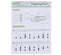 ARTSEWPLY Trumpet Chord Chart Poster Quick Reference Guide for Beginners Visual Fingering Diagram for Practice and Classroom Study