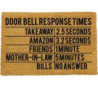 Artsy Doormats Door Bell Response Times Doormat