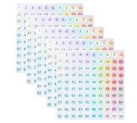 Aruicheng Number Stickers 1-100 Small Round Labels 5 Sheets Self Adhesive for Storage, Boxes, Bins, Inventory, Organizing, 0.4 Inch