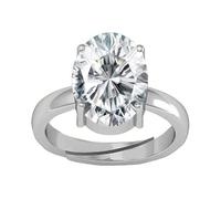 Arwacraft 7.00 Carat Natural American Diamond White Zircon Stone Silver Plated Adjustable Astrological Purpose Ring For Men And Women-B0CXM9LGMRNAMZ