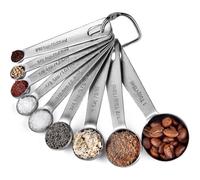 (As show, One size) 9 Pieces Measuring Spoons: 18/8 Stainless Steel Measuring Spoon (1/16 Tsp, 1/8 Tsp, 1/4 Tsp, 1/3 Tsp, 1/2 Tsp, 3/4 Tsp, 1 Tsp, 1/2 Tbsp 1 Tbsp) For