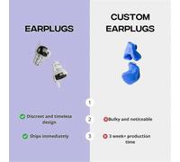 (As show, One size) compatible with Zound Earplugs compatible with Concerts,Earplugs compatible with Motorcycle
