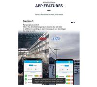 (As show, One size) GP4-WLTE Smart 4G Global GSM SMS APP Controller RS485 WEB Control 4 CH 4-20Ma Analog Inputs 10A Rel
