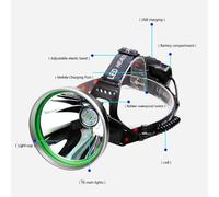 (As show, One size) K95 white headlight without battery with USB cable P50 bright light cup USB charging headlight white light can charge mobile phone headlight