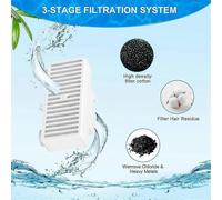 (As show, One size) Shaped Filters Replacement Pet Water Fountain Filter Refill compatible with Pioneer Mini and Swan Pet Drinking