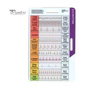 (as the picture, 1pc) 1/2Pcs EKG Rhythm Pocket Card Double Sided EKG Rhythm Interpretation Reference Card Portable Electrocardiogram Rhythm Badge Card Nurses EKG Techs