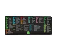 (as the picture, 30*80cm A) Mouse Pad Large Excel Cheat Sheet Desk Pad Wear Resistant Smooth Surface Non-Slip Base Easy to Clean Table Gaming Mousepad