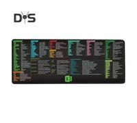(as the picture, 30*80cm A) Mouse Pad Large Excel Cheat Sheet Desk Pad Wear Resistant Smooth Surface Non-Slip Base Easy to Clean Table Gaming Mousepad