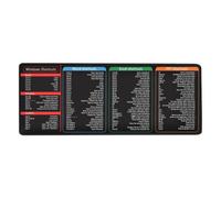 (as the picture, 30*80cm C) Mouse Pad Large Excel Cheat Sheet Desk Pad Wear Resistant Smooth Surface Non-Slip Base Easy to Clean Table Gaming Mousepad