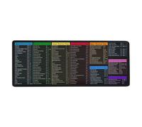 (as the picture, 30*80cm D) Mouse Pad Large Excel Cheat Sheet Desk Pad Wear Resistant Smooth Surface Non-Slip Base Easy to Clean Table Gaming Mousepad